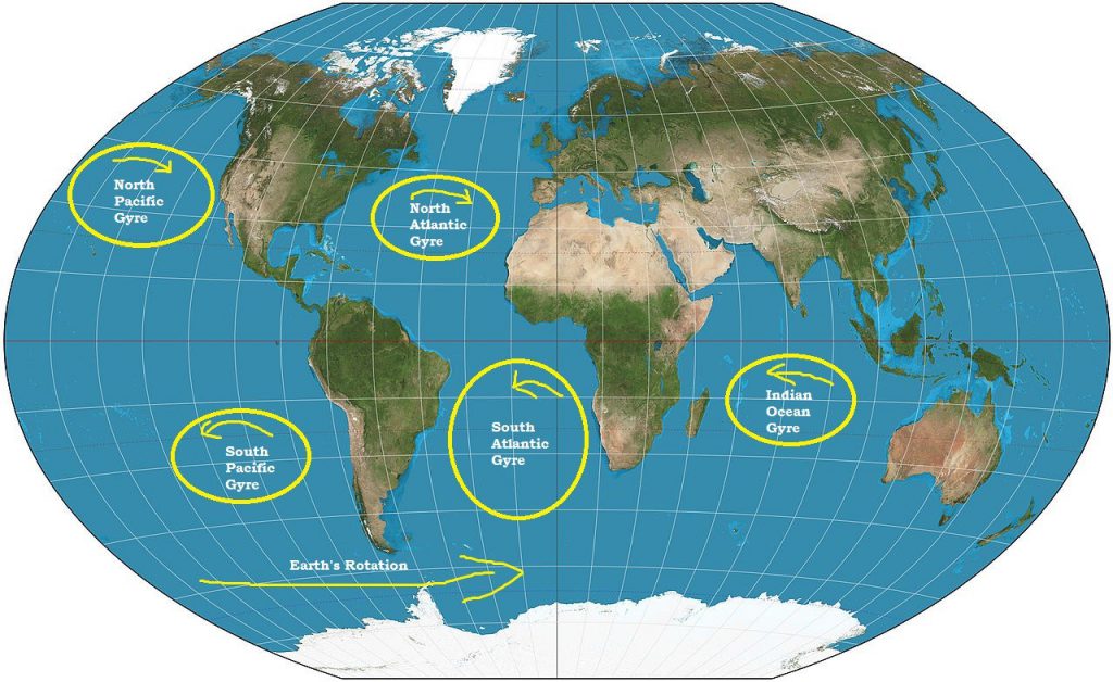 ocean gyres